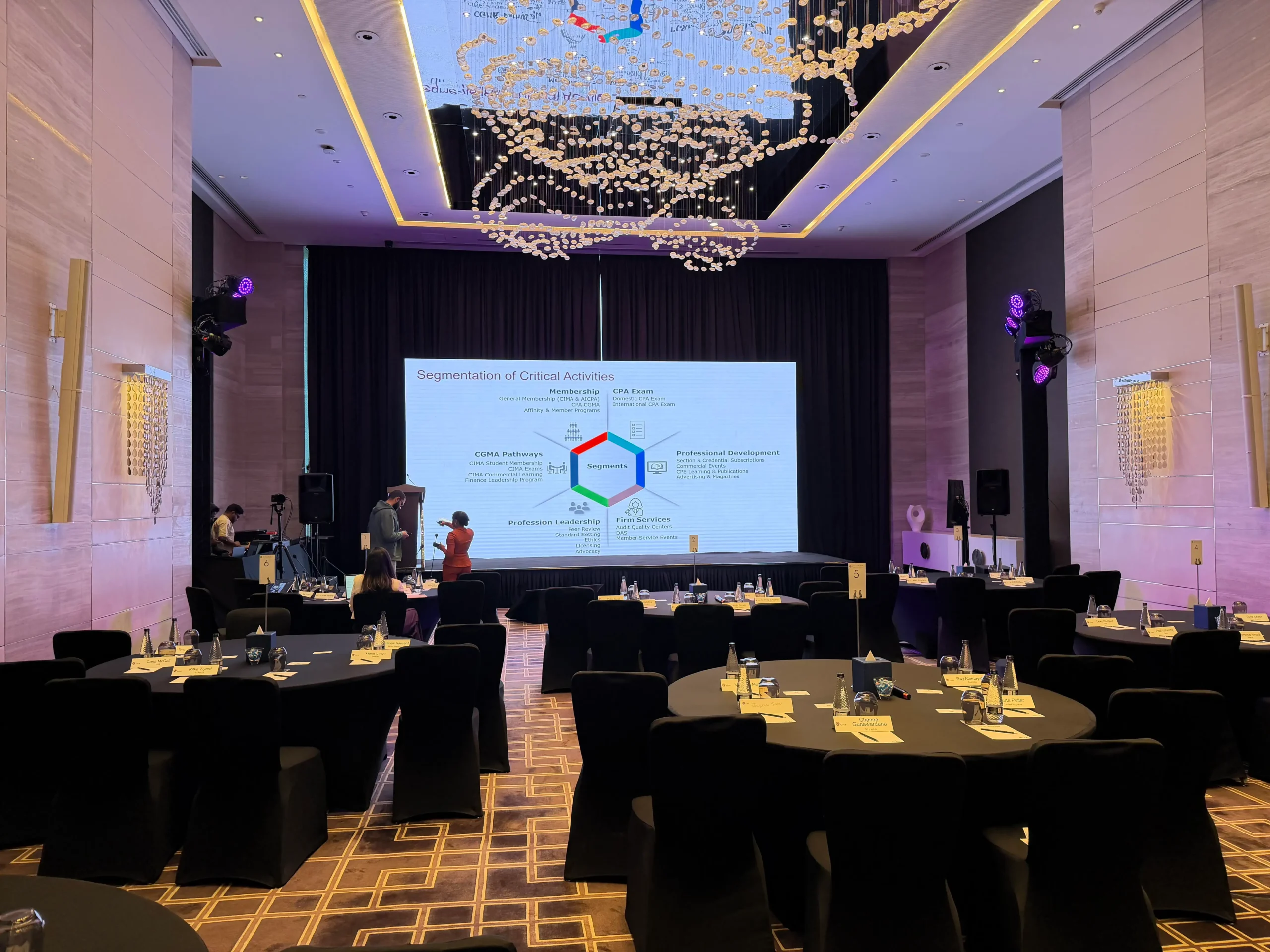 CIMA Conference - Pullam Hotel - Business Bay